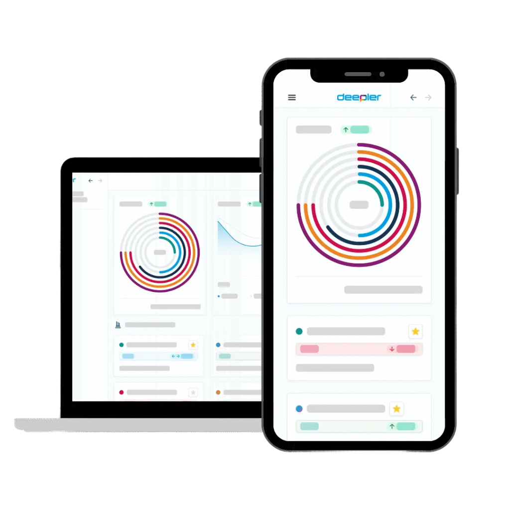 Dashboardweergave van de Deepler-software op een laptop- en smartphonescherm met kleurrijke cirkeldiagrammen en gegevensvisualisaties.