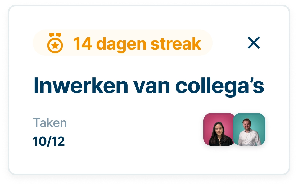 Dashboardkaart met de titel 'Inwerken van collega’s', een 14-dagen streak en 10 van de 12 taken voltooid.